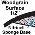 ErgOasis Anti-Fatigue Mats